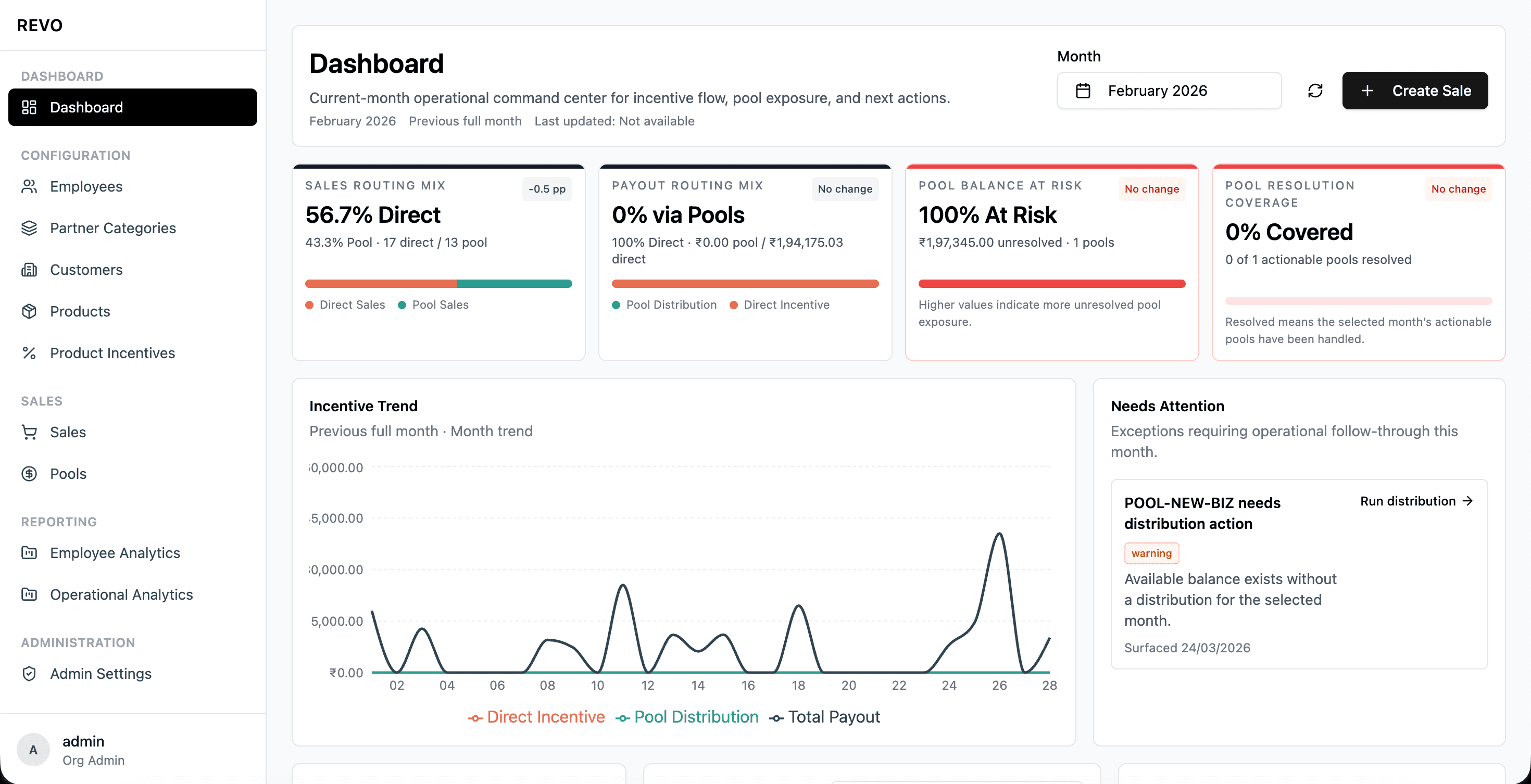 OnRevo Platform
